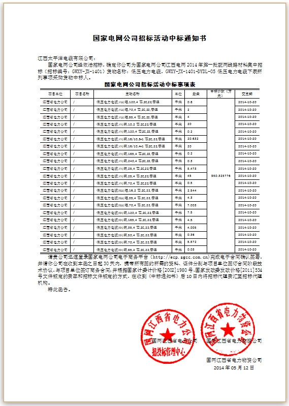 國家電網2014年一批配網線路材料中標通知